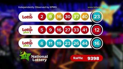 lotto ireland tonight